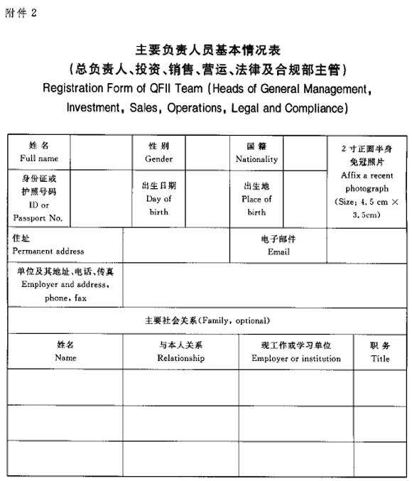 中国证券监督管理委员会关于实施《合格境外机