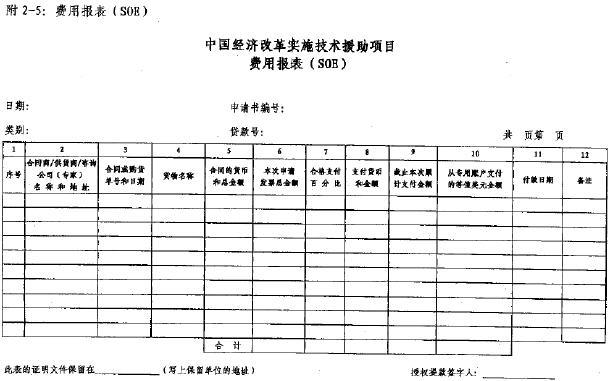 附件:2提款报账相关材料、表格中华人民共和国