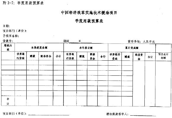 附件:2提款报账相关材料、表格中华人民共和国