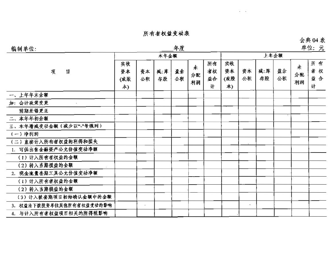 附件:财务报表格式中华人民共和国商务部网站