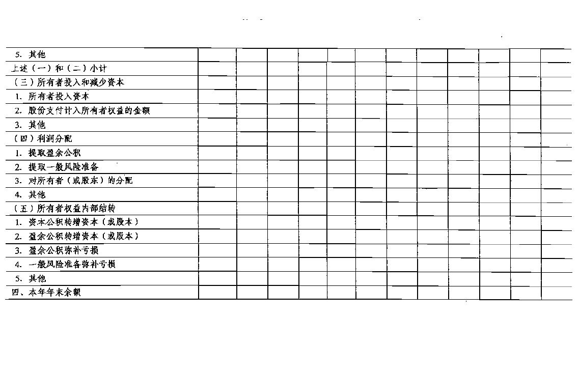 附件:财务报表格式中华人民共和国商务部网站
