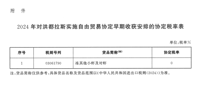 税率表.png